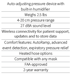 AirSense 11