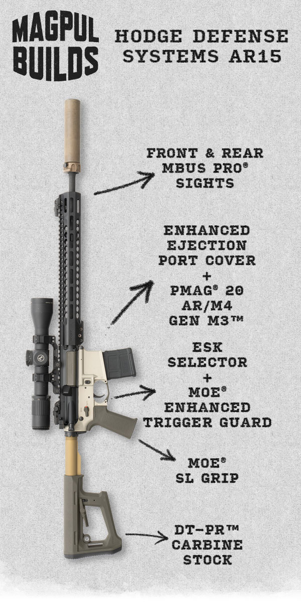 Magpul Builds