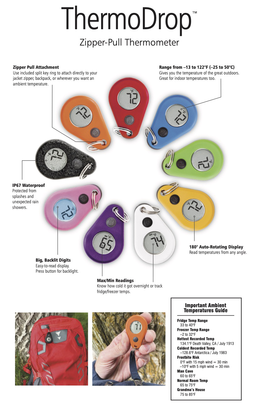 https://mediacdn.espssl.com/9790/Shared/PROD-ThermoDrop/thermodrop_info_sheet-2.jpg