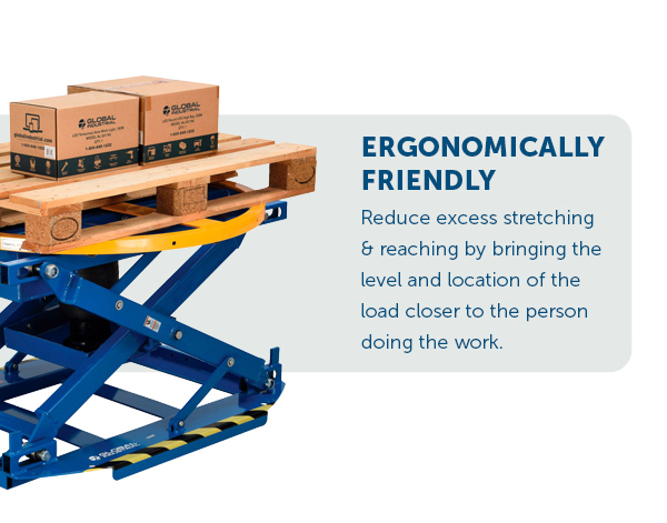 Ergonomically Friendly