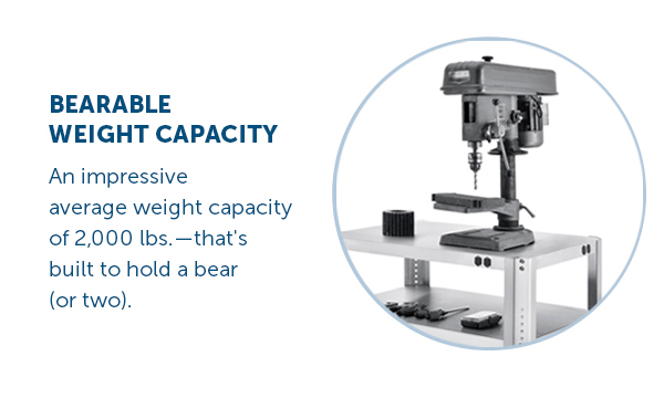 Cta_Bearable Weight Capacity