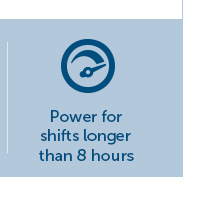 Power For Shifts Longer Than 8 Hours