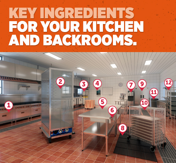 Her_Key Ingredients For Your Kitchen And Backrooms.