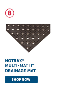 Pro_Cta_NoTrax Multi-Mat II Drainage Mat - Shop Now