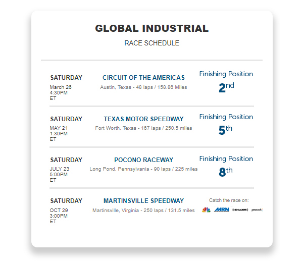 Cta_Global Industrial Race Schedule