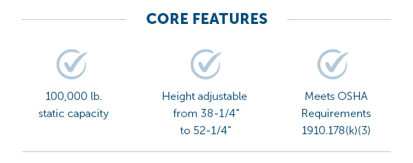 Core Features