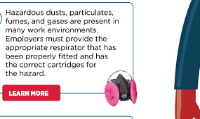 Cta_Respiratory - Learn More