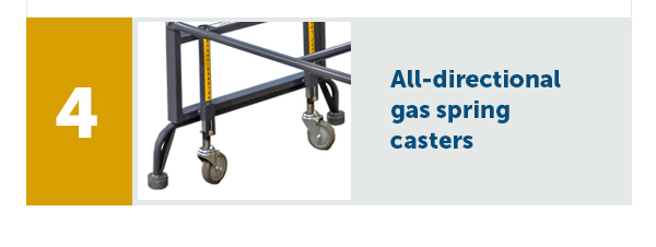 Cta_All-Directional Gas Spring Casters