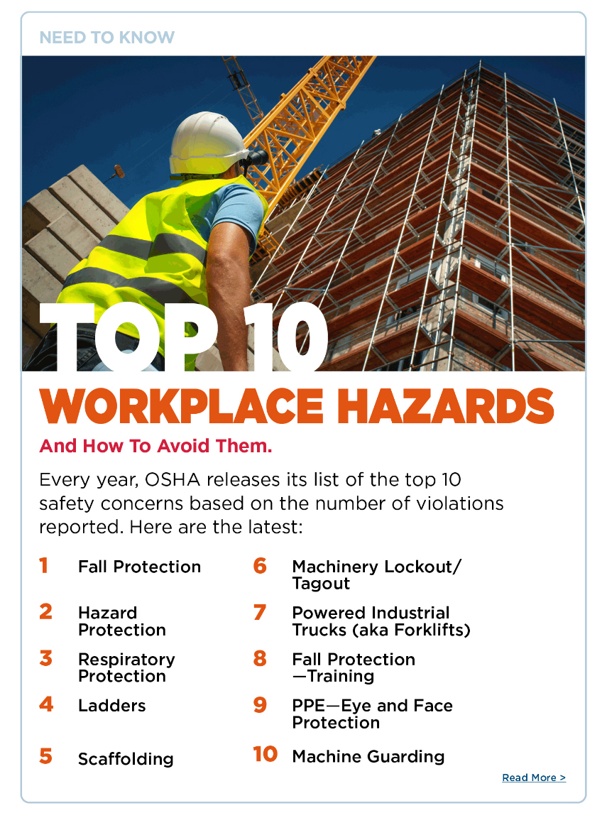 Cta_Need To Know Top 10 Workplace Hazards - Read More