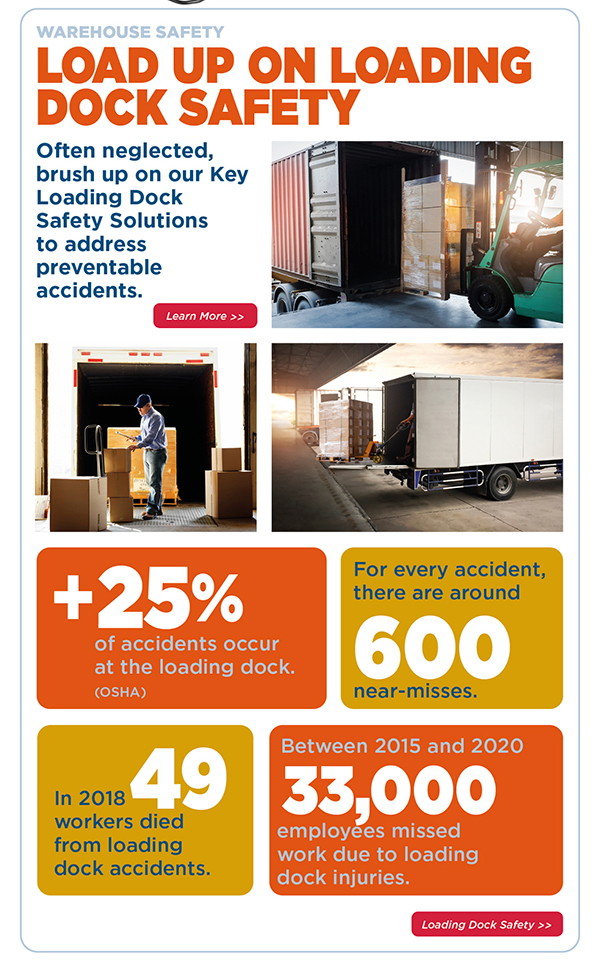 Warehouse Safety