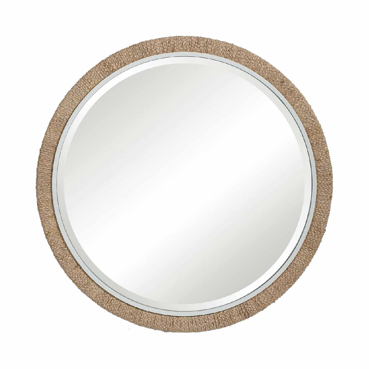 UTTERMOST
