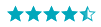Star Rating