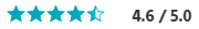 4.6/5 Star Rating