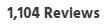 1,104 Reviews