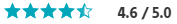 4.6/5 Star Ratings