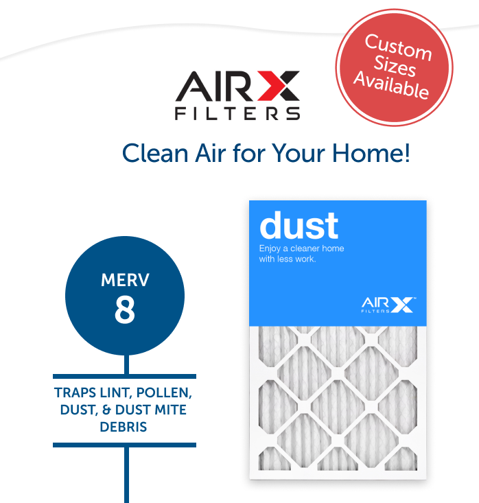 Clean Air for Your Home! AIRx MERV 8 Dust Filter
